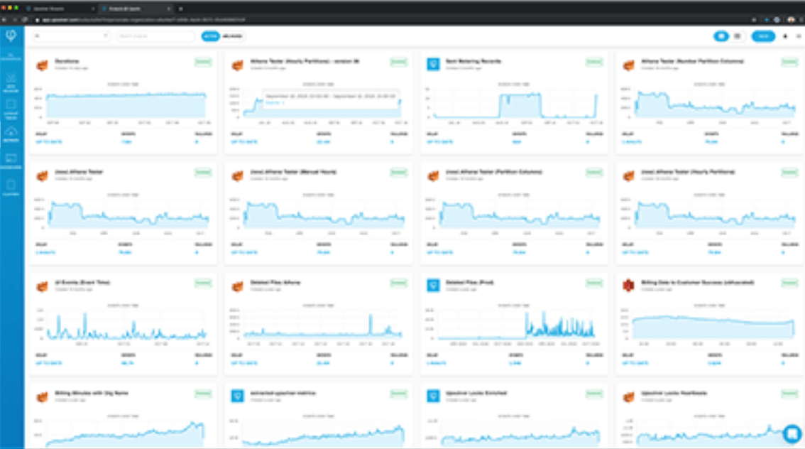 Scalable, repeatable workflows