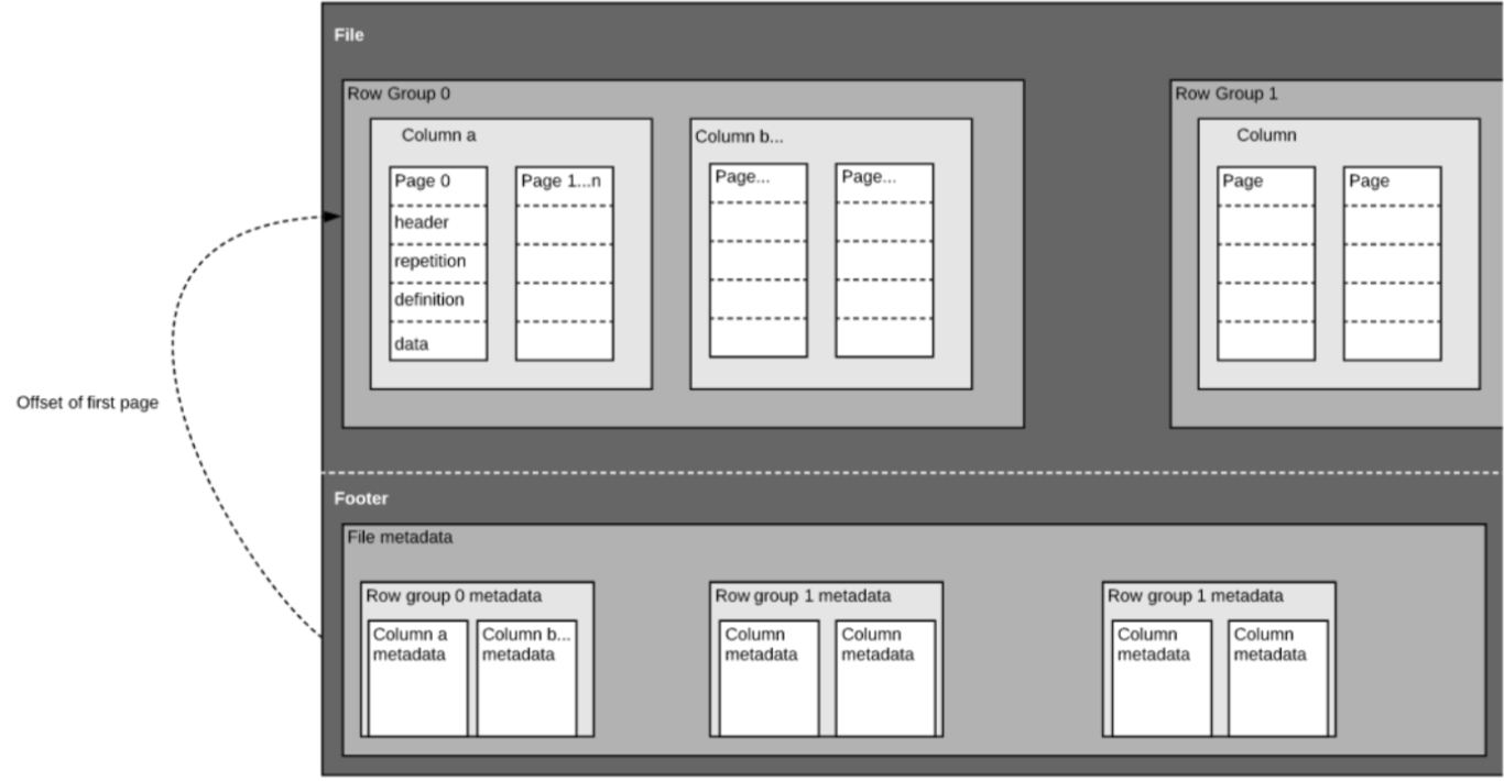 Common Image File Extensions Explained