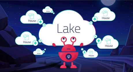 The Future of Data Lake Analytics: Our Investment in Upsolver