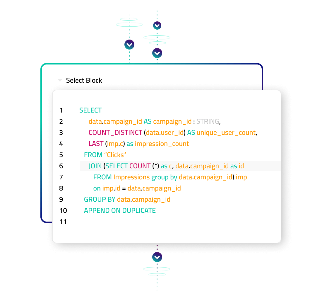 Platform and Features