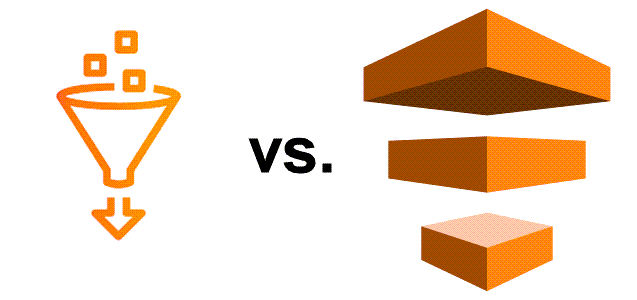 AWS Data Pipeline vs AWS Glue: Evaluating, Comparing, & Contrasting |  Upsolver