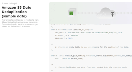 All-SQL Pipelines for Building Data as a Product on AWS