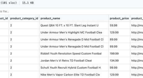 Schema Evolution Guide: Handling Schema Drift Automatically