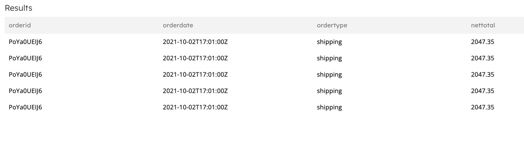 How to Deduplicate Events in Batch and Stream Processing Using Primary