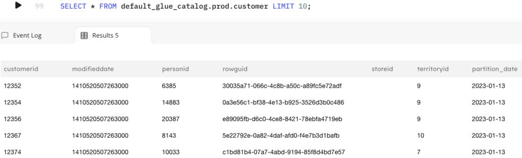 Resulting table of merged change data capture stream for table Customer