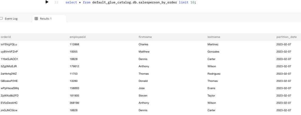 results of last salesperson query