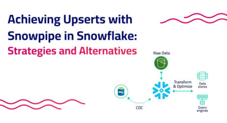 Achieving Upserts with Snowpipe in Snowflake: Strategies and Alternatives