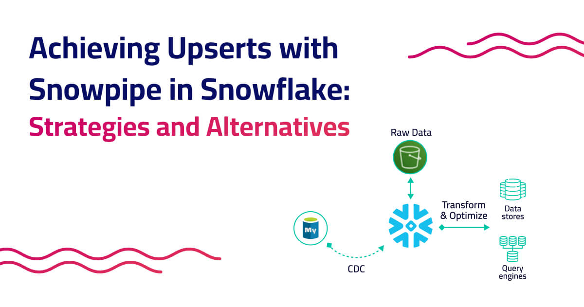 Achieving Upserts with Snowpipe in Snowflake by Upsolver